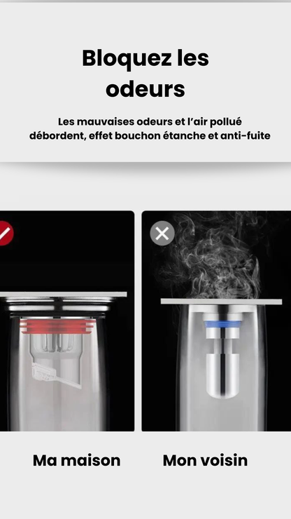 Couvercles anti-odeurs pour siphon de sol x 3